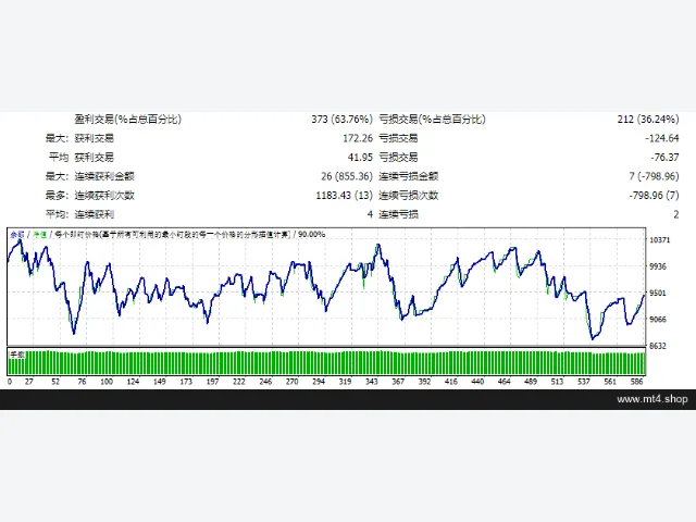 Dead Zone Scalper_fix 图片 2