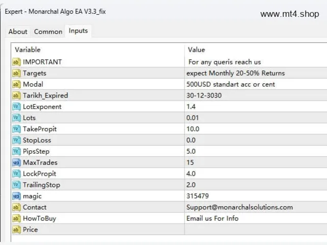 Monarchal Algo EA V3.3_fix 图片 2