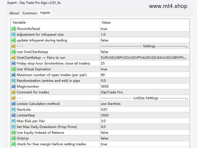 Day Trade Pro Algo v2.61_fix 图片 2