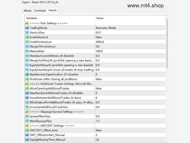 Blazar MT4-2.55-fix_fix 图片 2