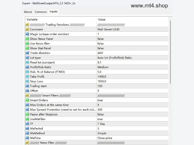 WallStreetScalperMT4_2.2 图片 2