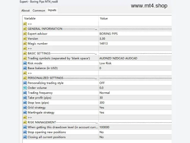 Boring Pips MT4_nodll 图片 2