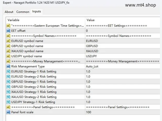 Naragot Portfolio 1.24 1420 M1 USDJPY_fix 图片 2