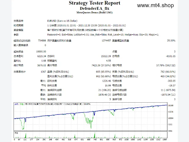 DefenderEA_fix 图片 2