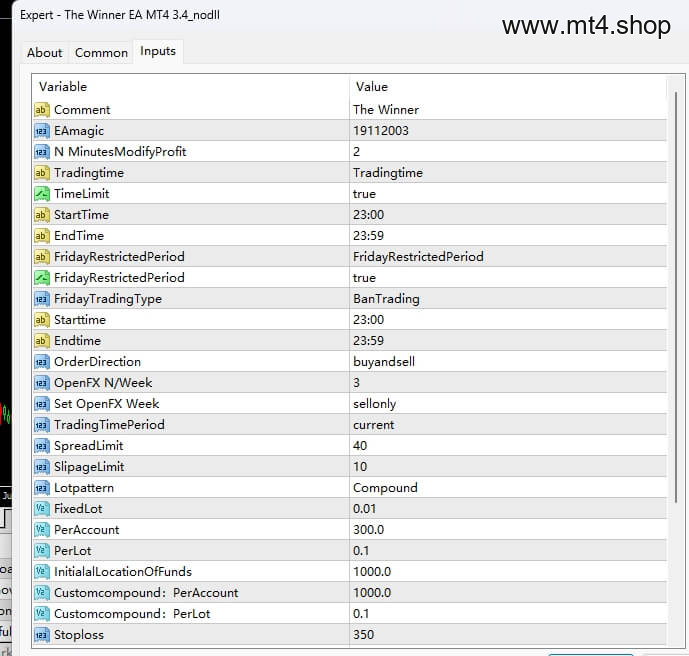 The Winner EA MT4 3.4_nodll