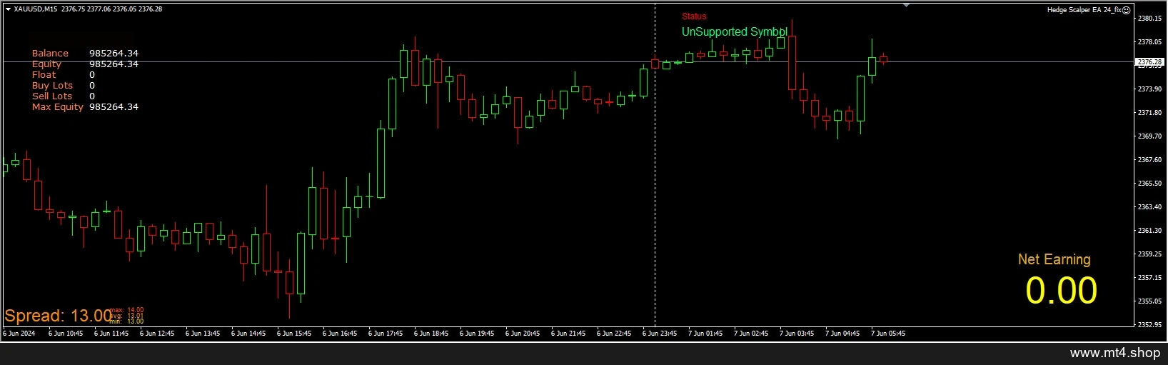 Hedge Scalper EA 24_fix
