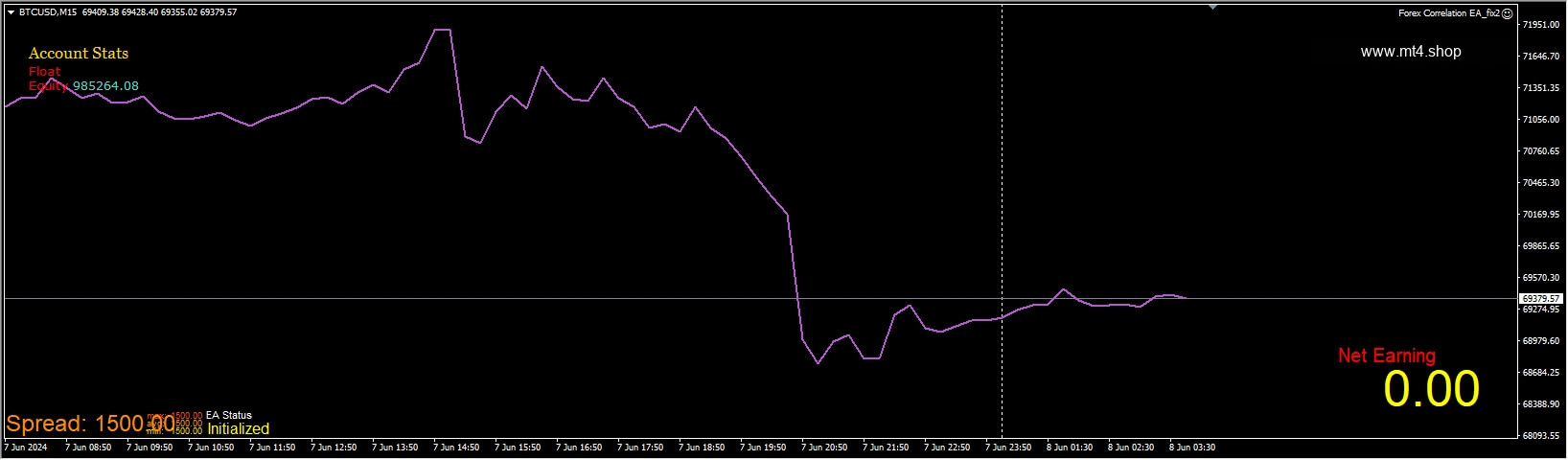 Forex Correlation EA_fix2