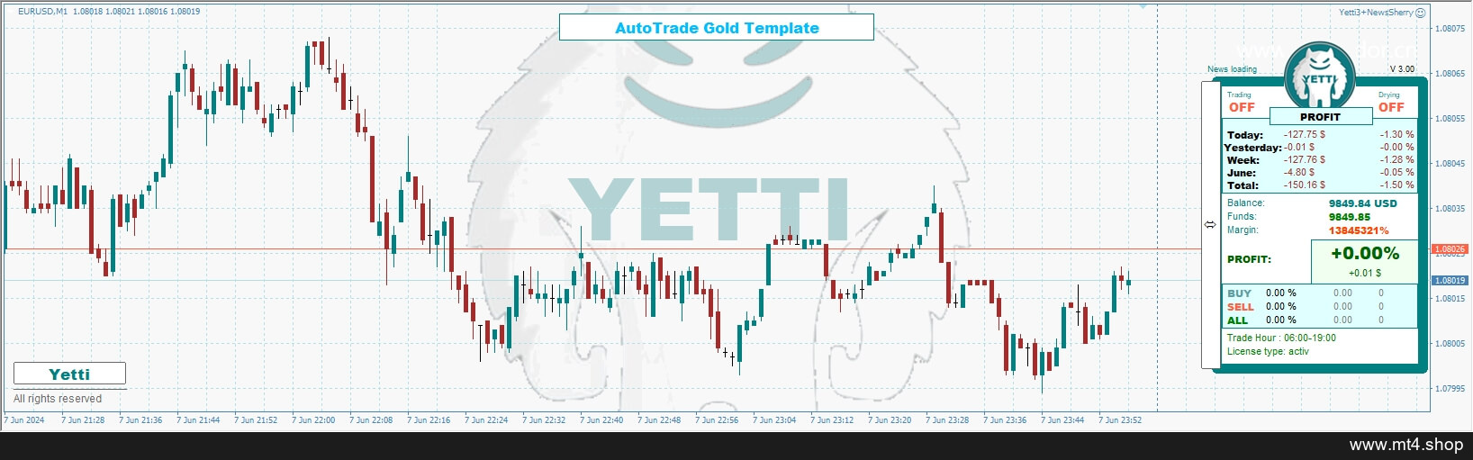 Yetti3+NewsSherry