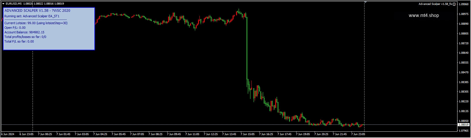 Advanced Scalper v1.58_fix