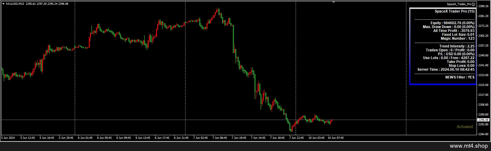SpaceX_Trader_Pro