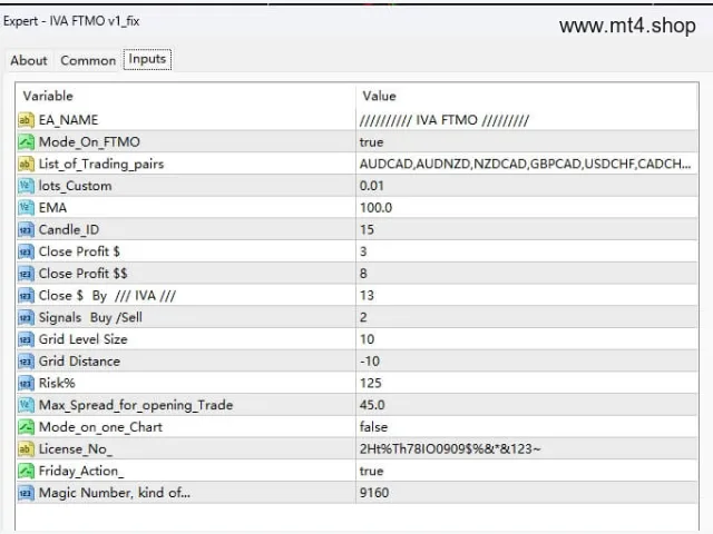 IVA FTMO v1_fix 图片 2