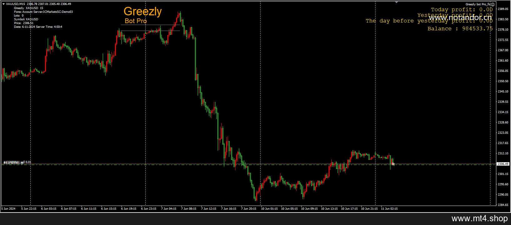 Greezly bot Pro_fix