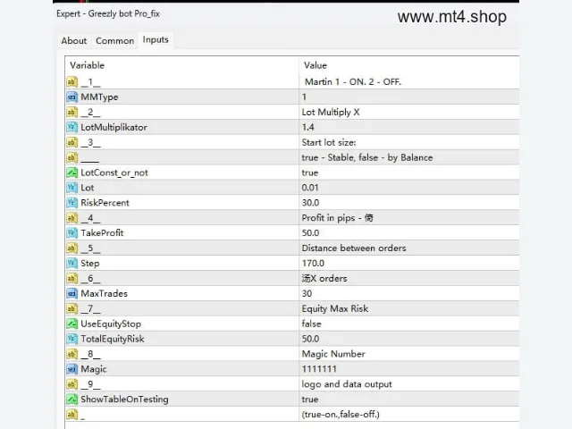 Greezly bot Pro_fix 图片 2