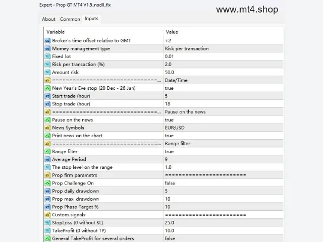 Prop GT MT4 V1.5_nodll_fix 图片 2
