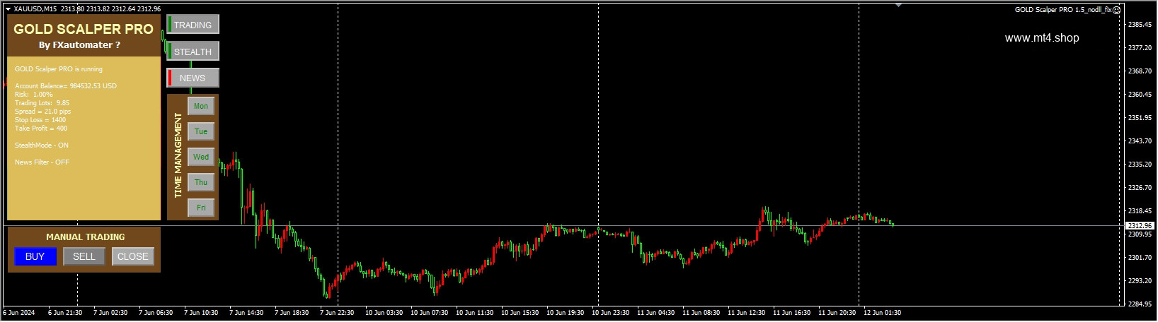 GOLD Scalper PRO 1.5_nodll_fix