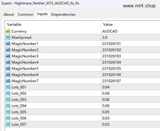 Nightmare_Panther_M15_AUDCAD_fix_fix