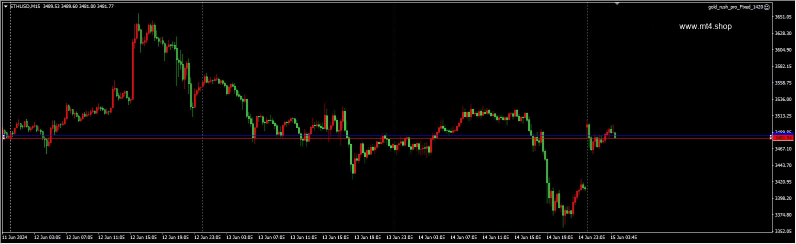 gold_rush_pro_Fixed_1420