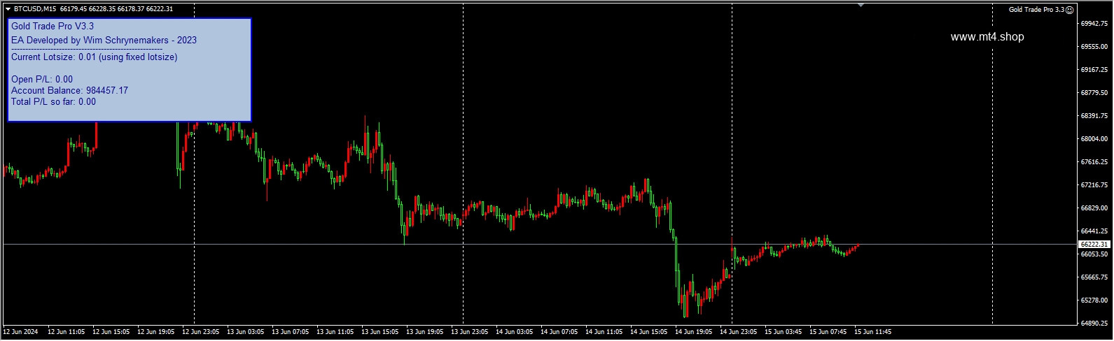 Gold Trade Pro 3.3