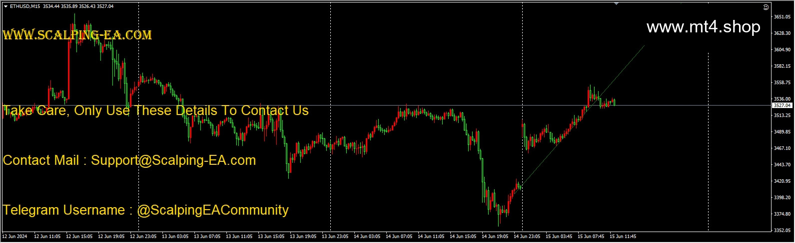 Scalping-EA ROBOT_fix