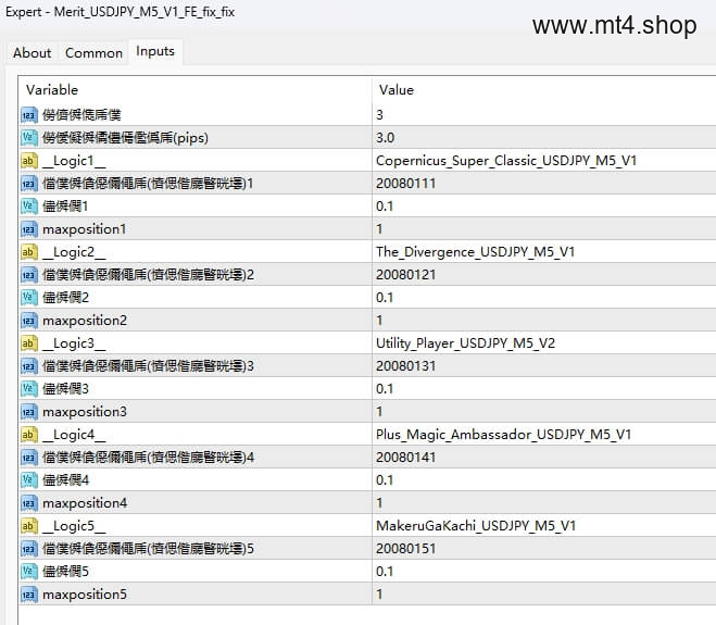 Merit_USDJPY_M5_V1_FE