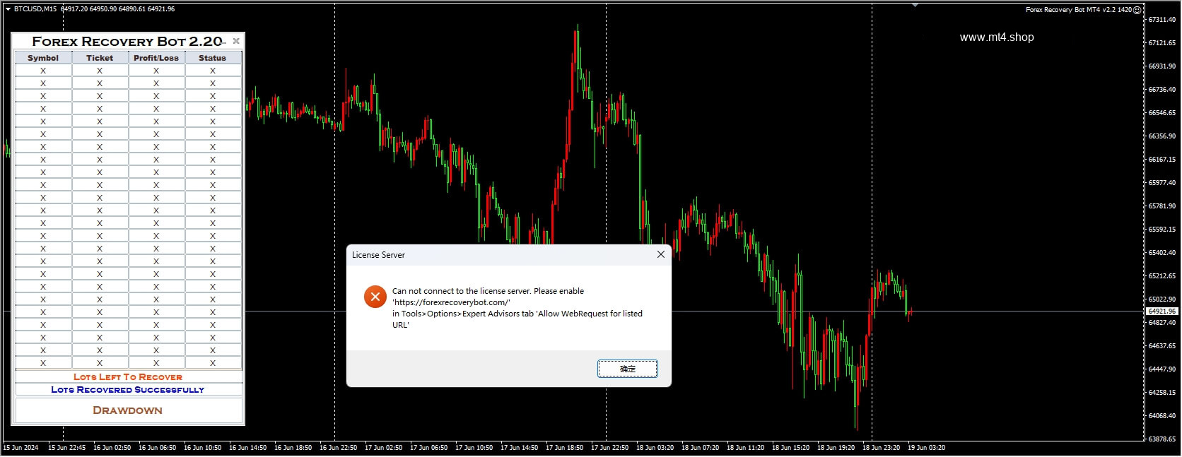 Forex Recovery Bot MT4 v2.2 1420