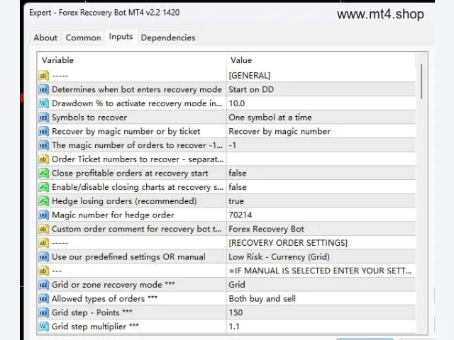 Forex Recovery Bot MT4 v2.2 1420 图片 2