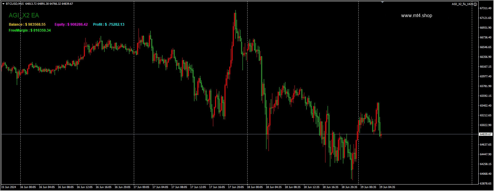 AGI_X2_fix_1420