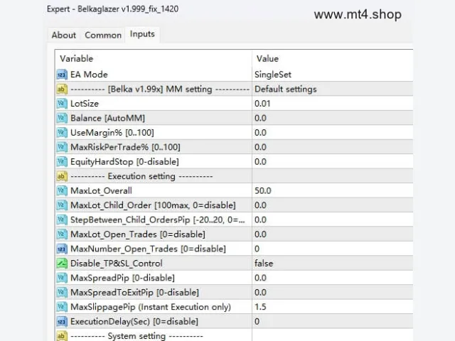 Belkaglazer v1.999_fix_1420 图片 2