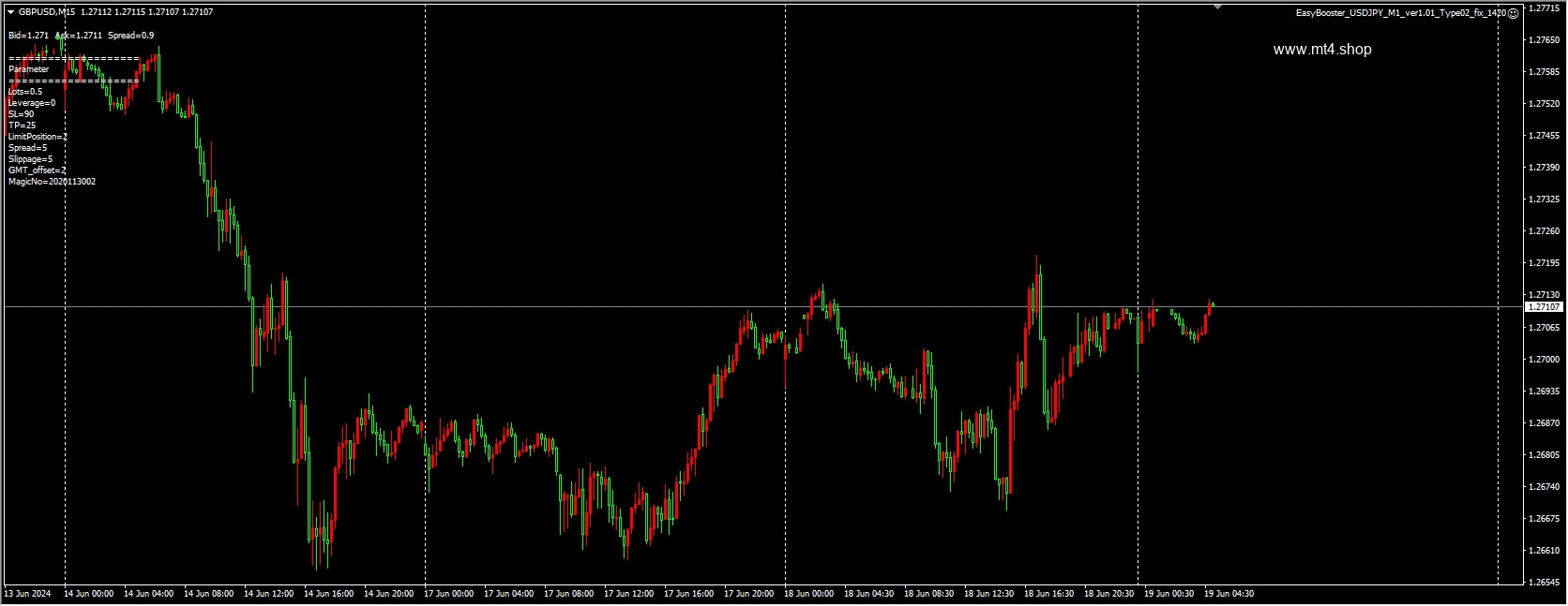 EasyBooster_USDJPY_M1_ver1.01_Type02_fix_1420