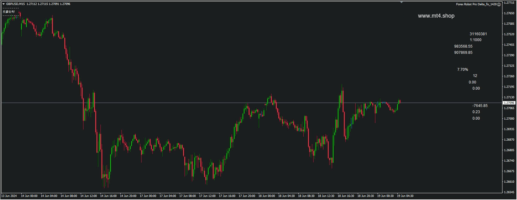 Forex Robot Pro Delta_fix_1420