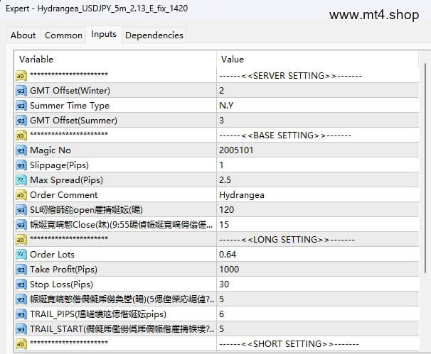 Hydrangea_USDJPY_5m_2.13_E_fix_1420