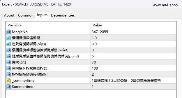 SCARLET EURUSD M5 FEAT_fix_1420