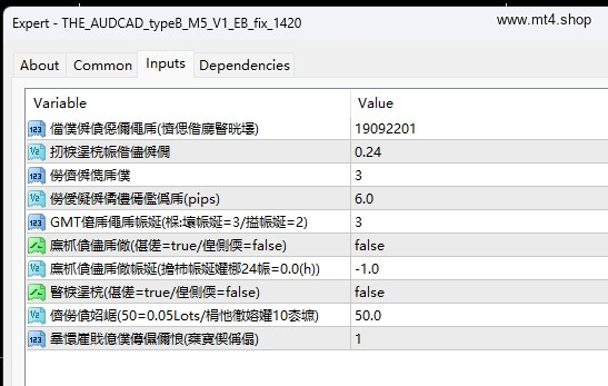 THE_AUDCAD_typeB_M5_V1_EB_fix_1420