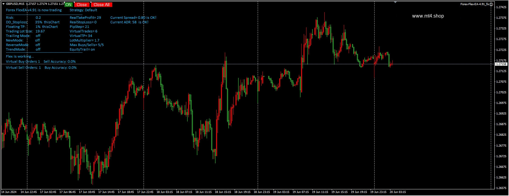 Forex-Flex-EA-4.91_fix