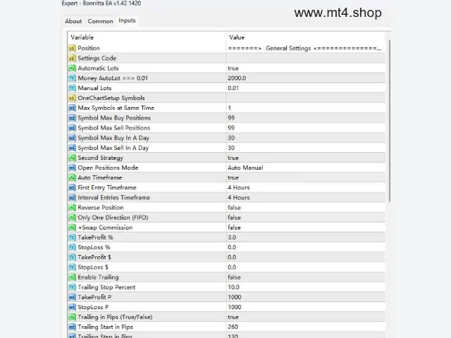 Bonnitta EA MT4 v1.42 1420 图片 2