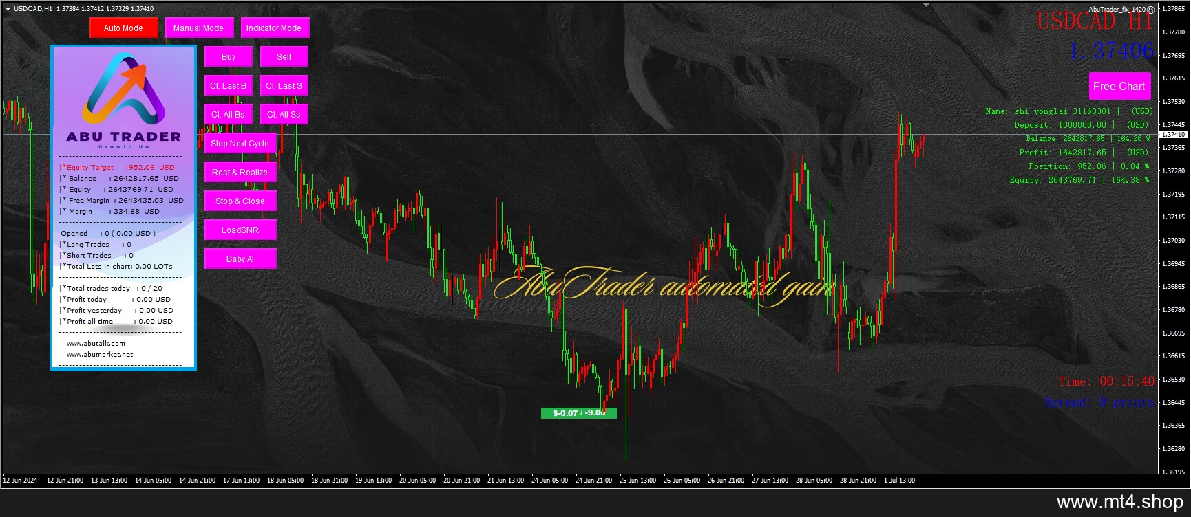 AbuTrader_fix_1420