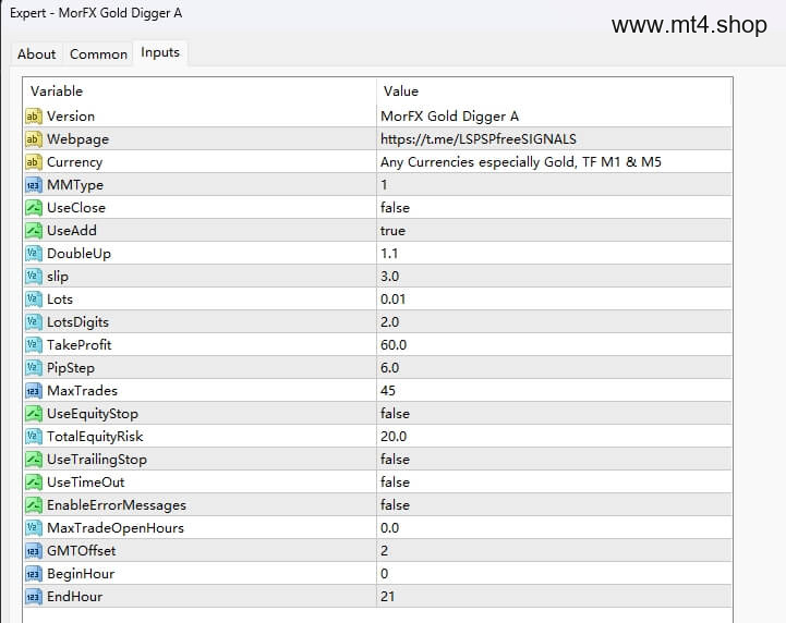 MorFX Gold Digger A 源码