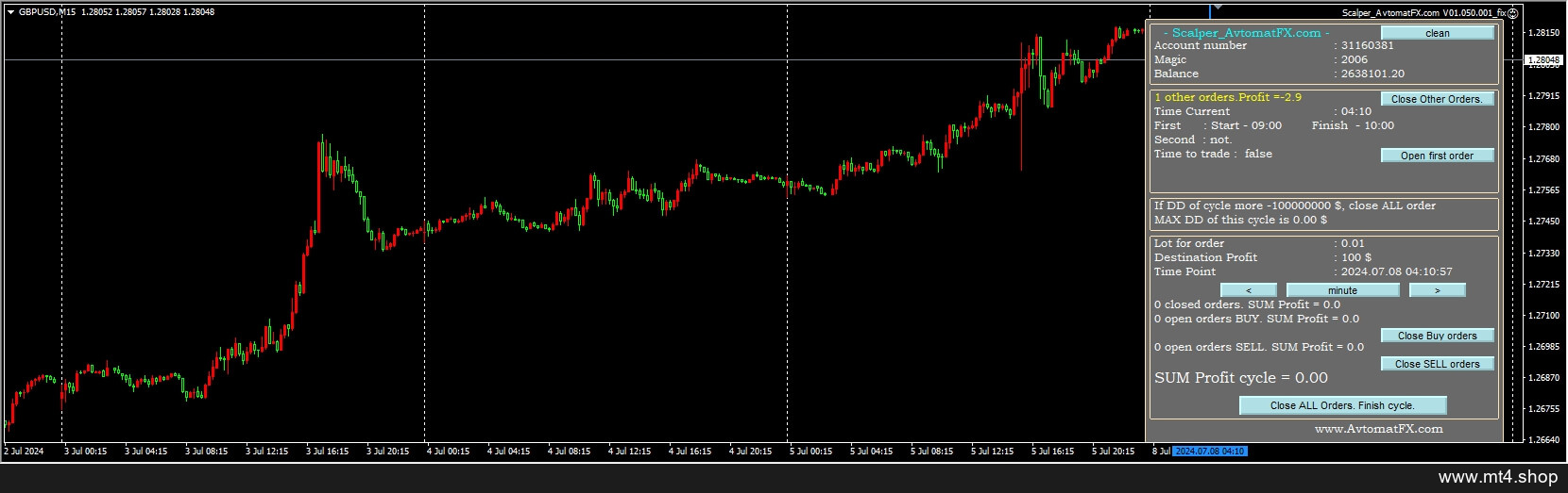 Scalper_AvtomatFX.com V01.050.001_fix