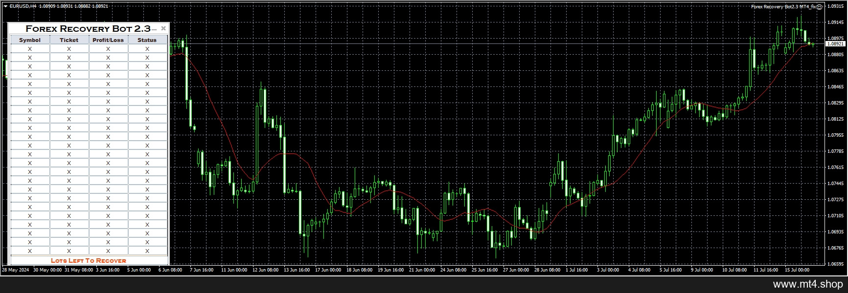 Forex Recovery Bot2.3 MT4_fix
