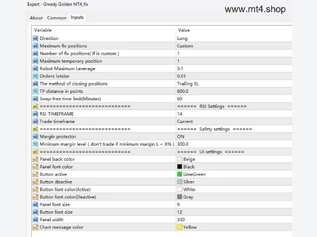Greedy Golden MT4_fix 图片 2