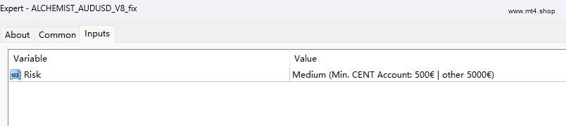 ALCHEMIST_AUDUSD_V8_fix