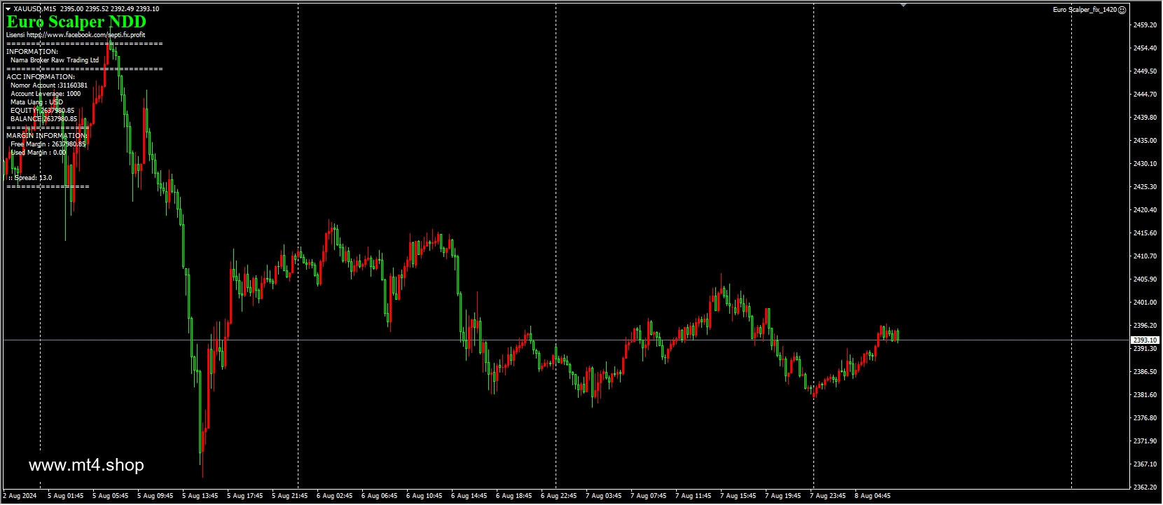 Euro Scalper_fix_1420
