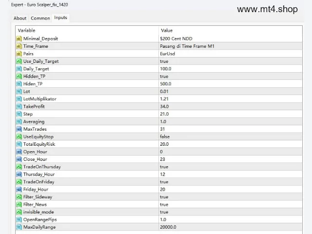 Euro Scalper_fix_1420 图片 2