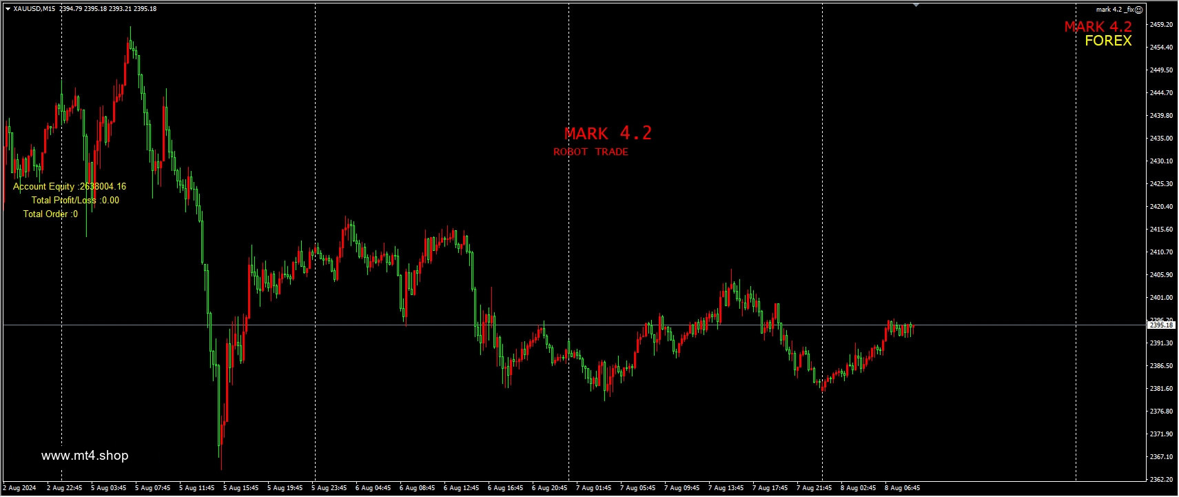 mark 4.2 _fix