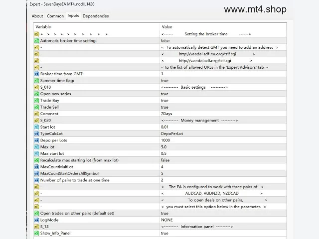 SevenDaysEA MT4_nodll_1420 图片 2