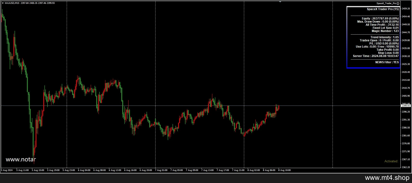 SpaceX_Trader_Pro