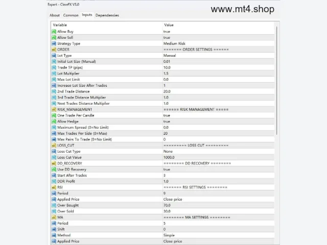 CLEVRFX V3.0 MQ4 源码 图片 2