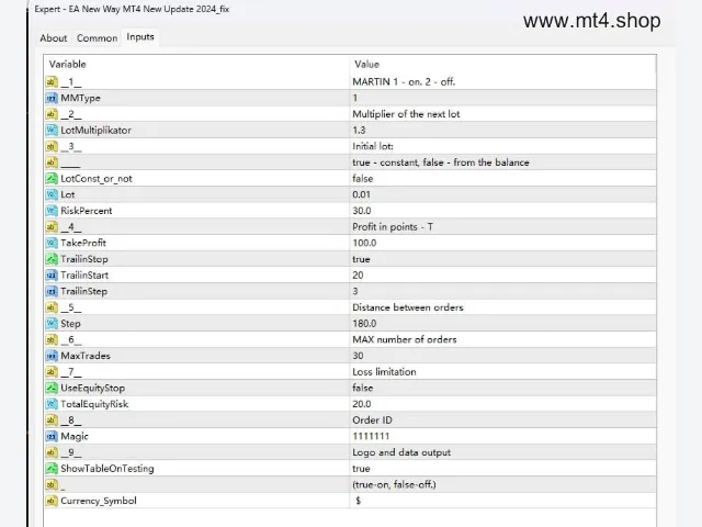 EA New Way MT4 New Update 2024_fix 图片 2