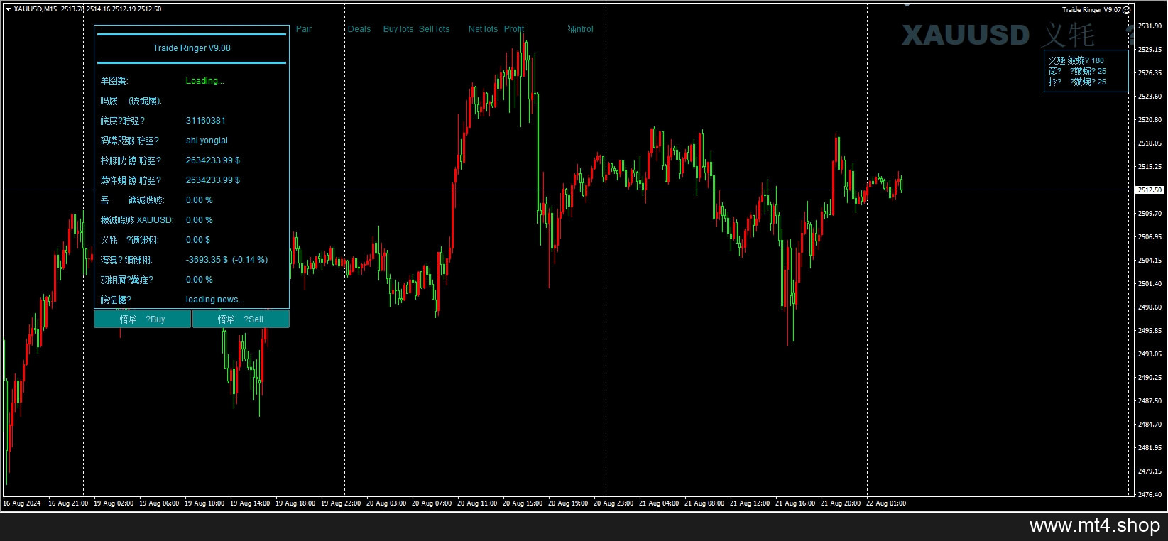 Traide Ringer V9.07