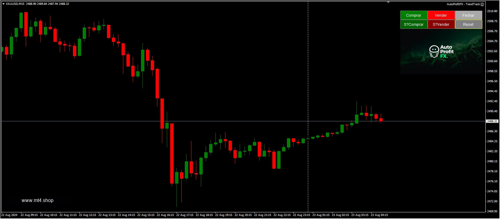 AutoProfitFX – TrendTrack